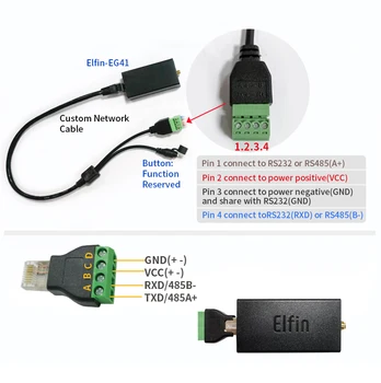  Домашний маршрутизатор Последовательный порт LTE RS485 RJ45 Ethernet в 4G LTE-FDD LTE-TDD 3G WCDMA DTU Серверный преобразователь Elfin-EG46 4G Маршрутизатор